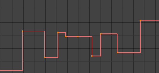 ../../../_images/editors_graph-editor_fcurves_introduction_constant.png