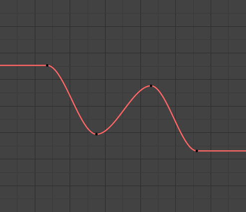 ../../../_images/editors_graph-editor_fcurves_introduction_extrapolate1.png