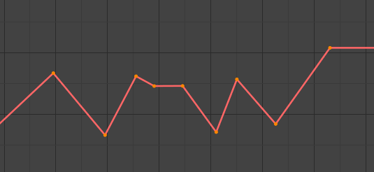 ../../../_images/editors_graph-editor_fcurves_introduction_linear.png