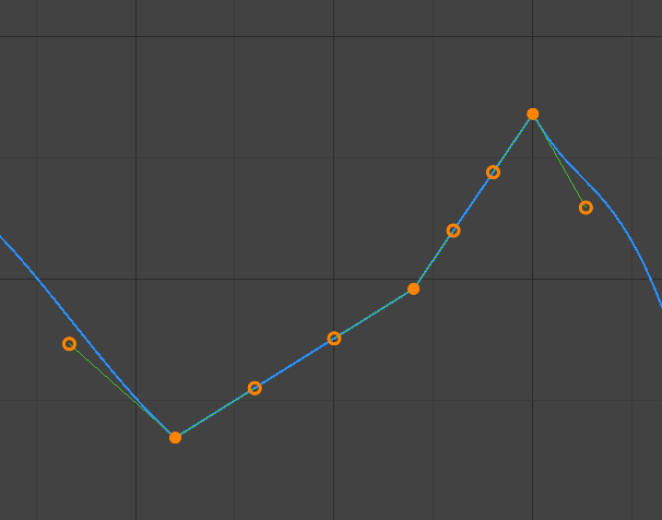 ../../../_images/editors_graph-editor_fcurves_introduction_vector.png